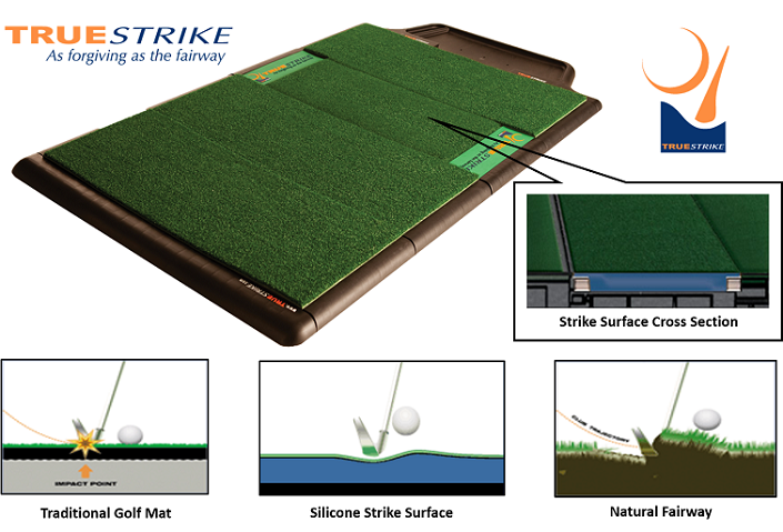 TrueStrike Single Golf Mat
