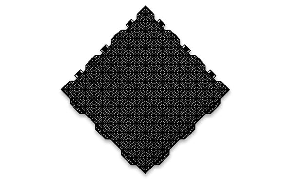 Omni Panel
